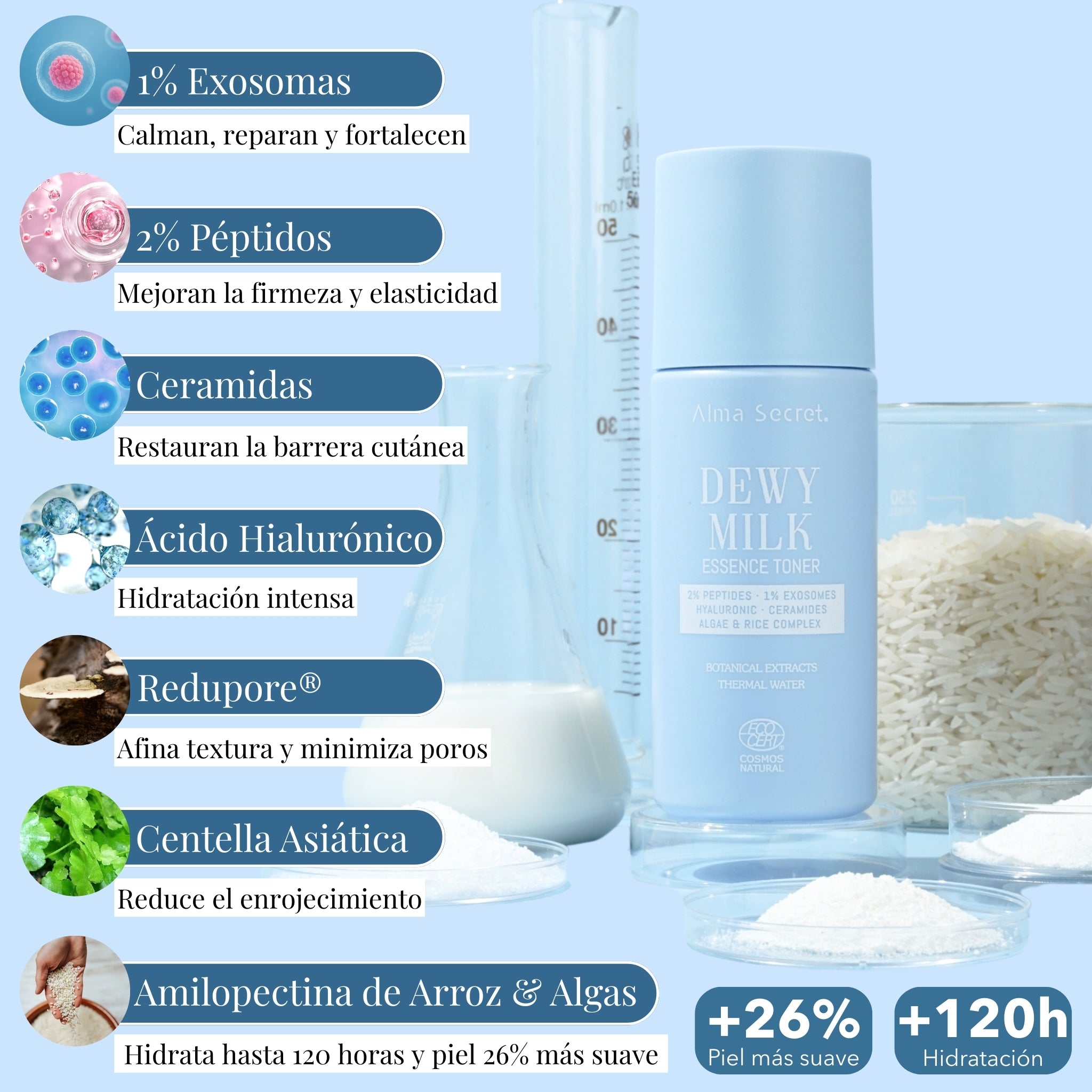 Tónico Esencia Hidratante con Exosomas y Péptidos | Dewy Milk 125ml | Alma Secret