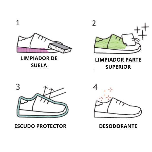 Limpiador de Zapatillas (suelas y entre suelas) - KIT Magic Cleaner 100 ml + Esponja