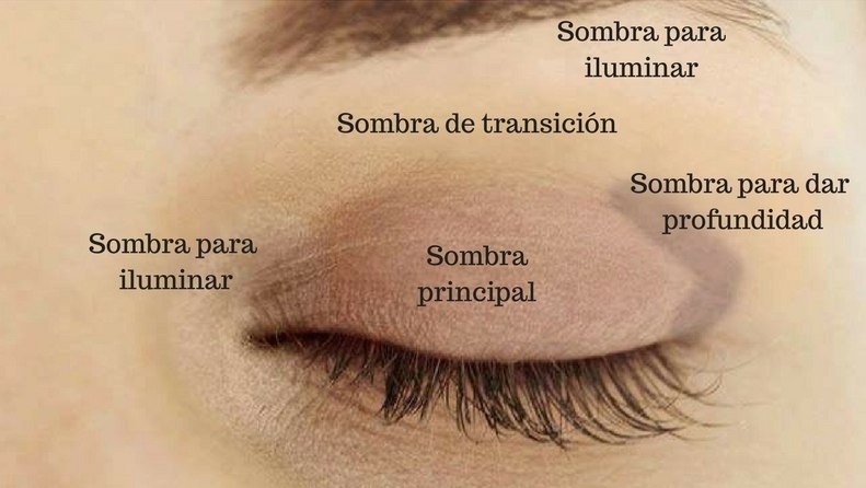 Caja de Bamboo M + 3 Sombras