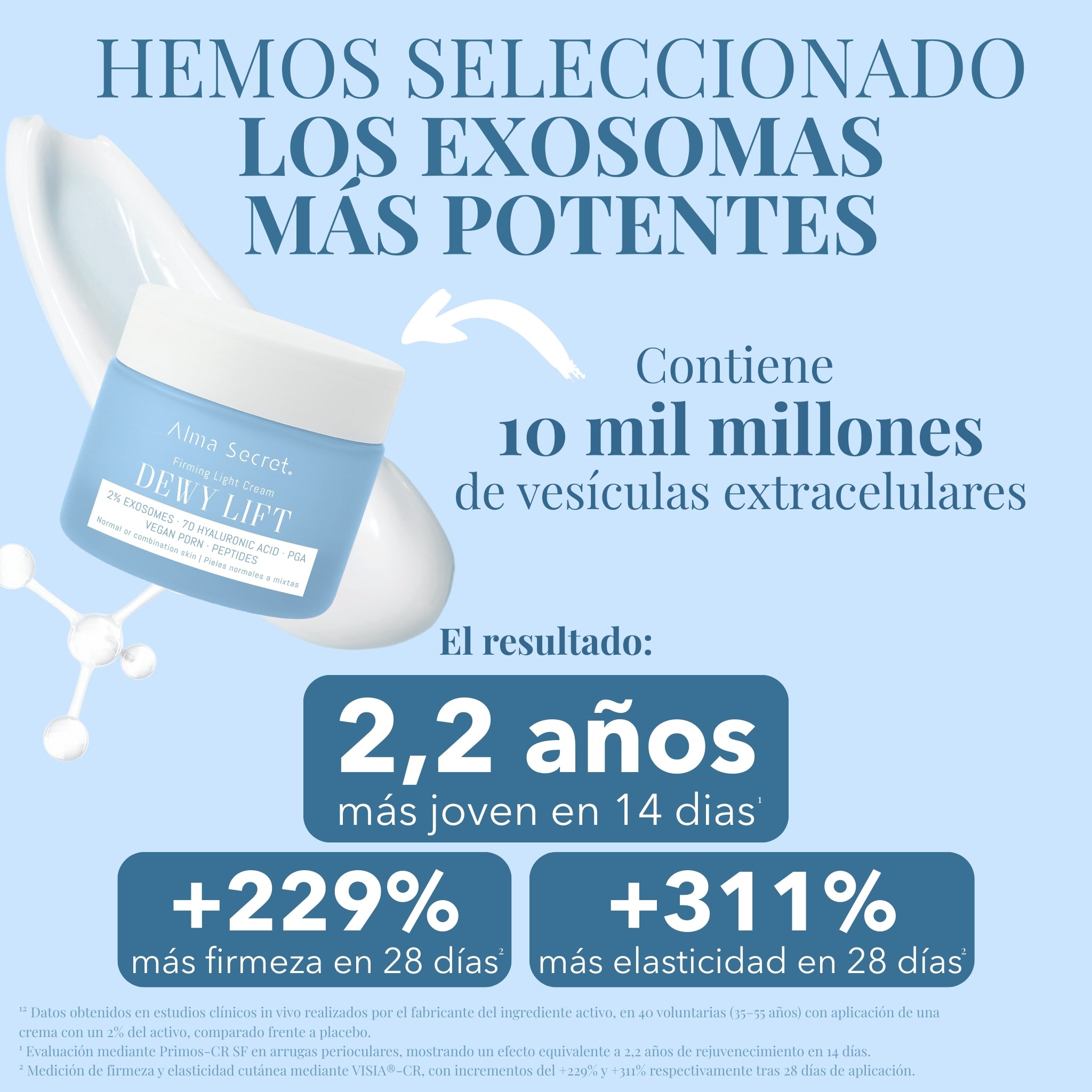 Crema Reafirmante con Exosomas 2% | Dewy Lift Light Piel Mixta | Alma Secret 50ml
