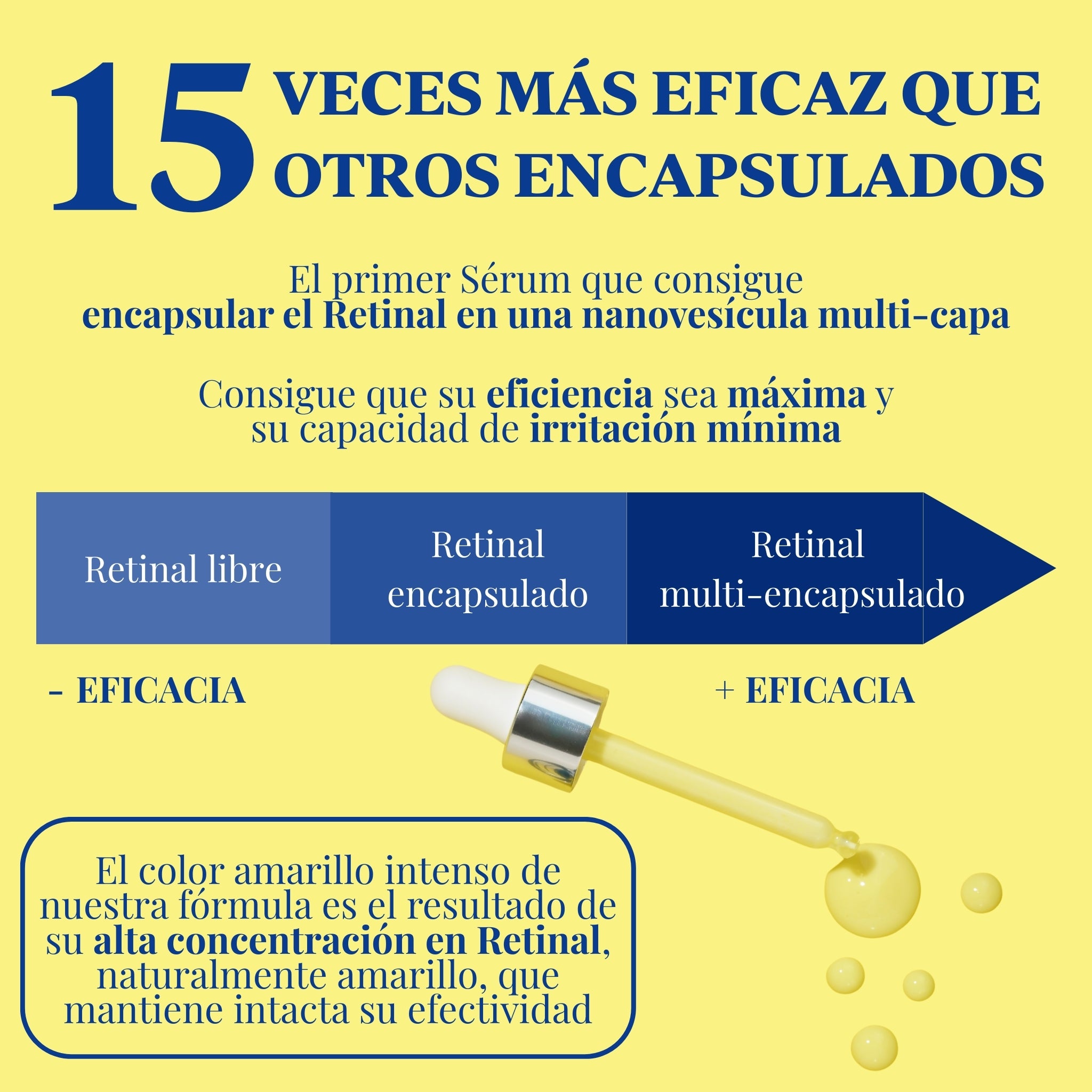 Sérum Retinal 0,2% Alta Potencia | Antiarrugas y Manchas | Alma Secret 50ml