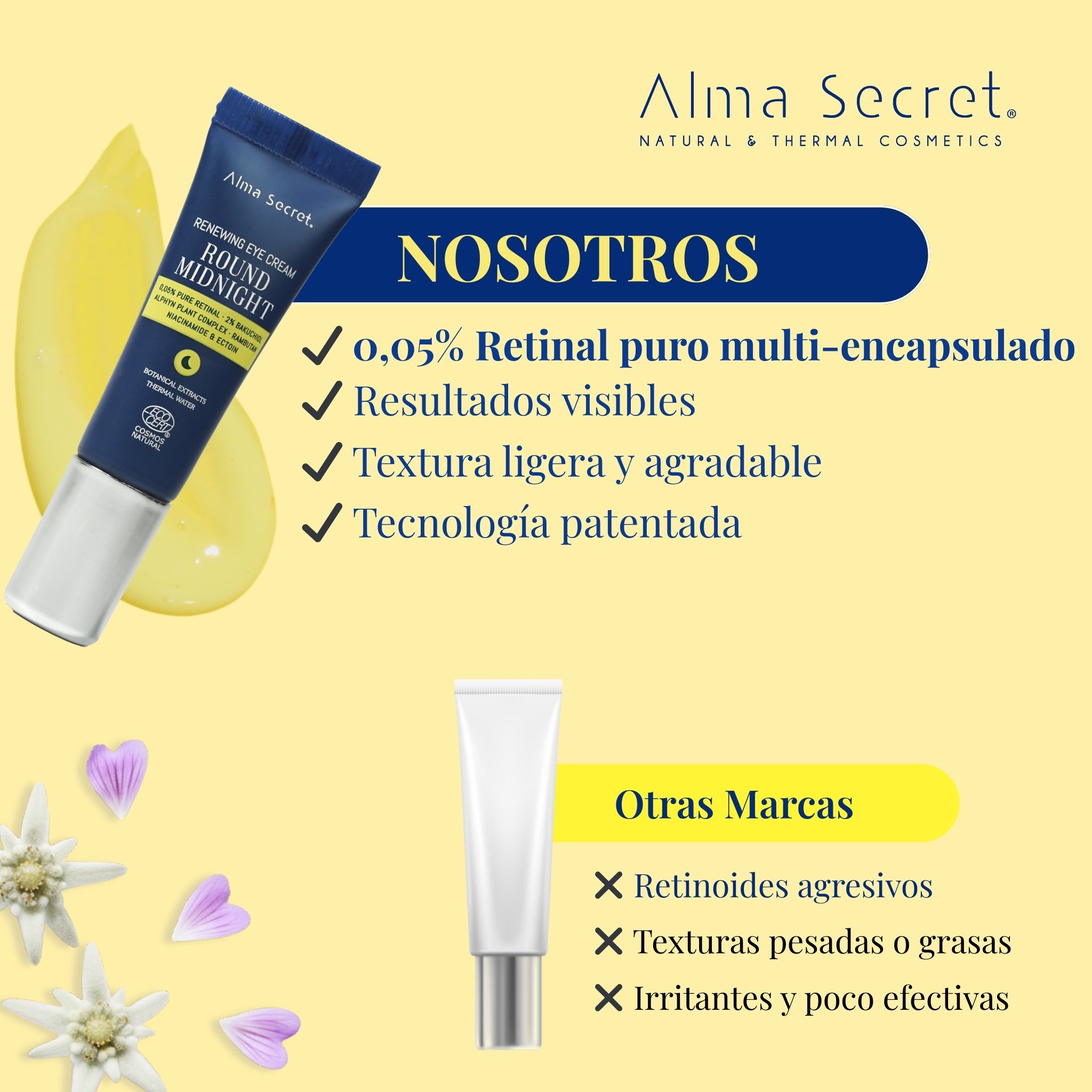 Contorno de Ojos con Retinal 0,05% y Bakuchiol | Antiarrugas | Alma Secret 10ml